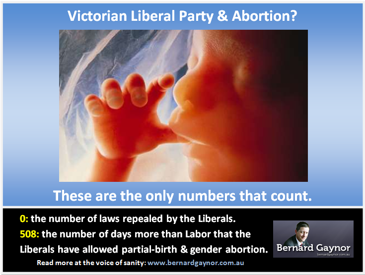 Vic Libs & Abortion