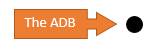 adb-black-dot